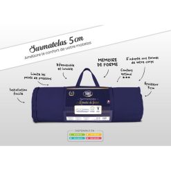 Les meilleures critiques de ⭐ Sweetnight Surmatelas Mémoire De Forme épaisseur 7cm - QUALITE HOTELLERIE DE LUXE ???? -Today Shop unnamed file 1200