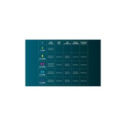 Meilleure vente ???? Intemporel Traversin Anti-acarien CONFORT Largeur 140 Cm ???? 5 Meilleure vente ???? Intemporel Traversin Anti-acarien CONFORT Largeur 140 Cm ???? -Today Shop unnamed file 561