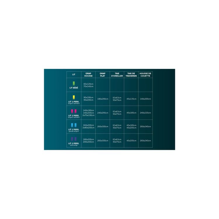 Acheter ???? Intemporel Oreiller Confort Anti-acarien 60x60 Cm ???? 3 Acheter ???? Intemporel Oreiller Confort Anti-acarien 60x60 Cm ???? – Image 3